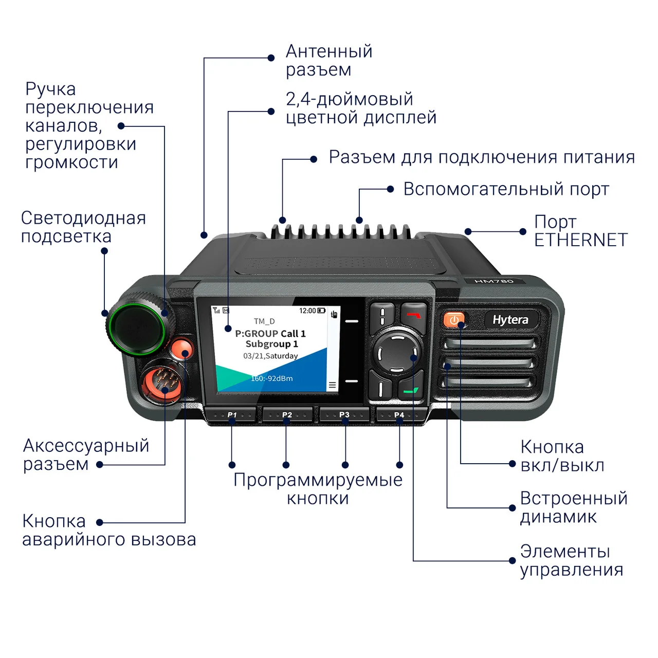 Цифровая радиостанция Hytera HM785 (25 вт) Цифровая радиостанция Hytera HM785 (25 вт)